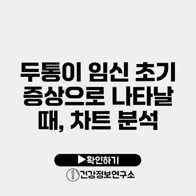 두통이 임신 초기 증상으로 나타날 때, 차트 분석