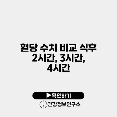 혈당 수치 비교 식후 2시간, 3시간, 4시간